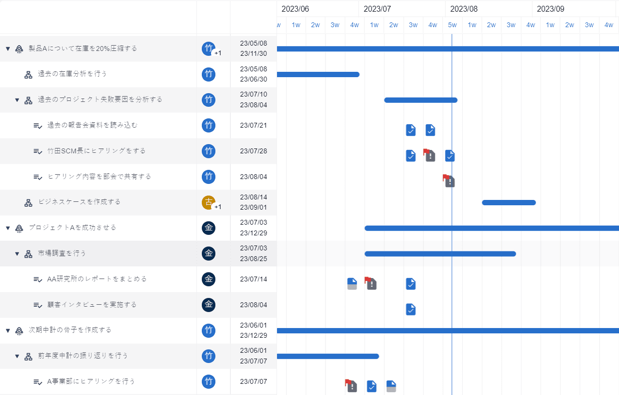 YARIKIRI画面イメージ